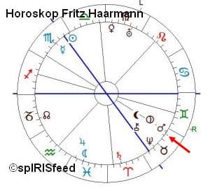 Horoskop_Fritz_Haarmann_COK
